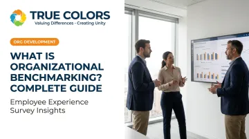 What is Organizational Benchmarking? Complete Guide