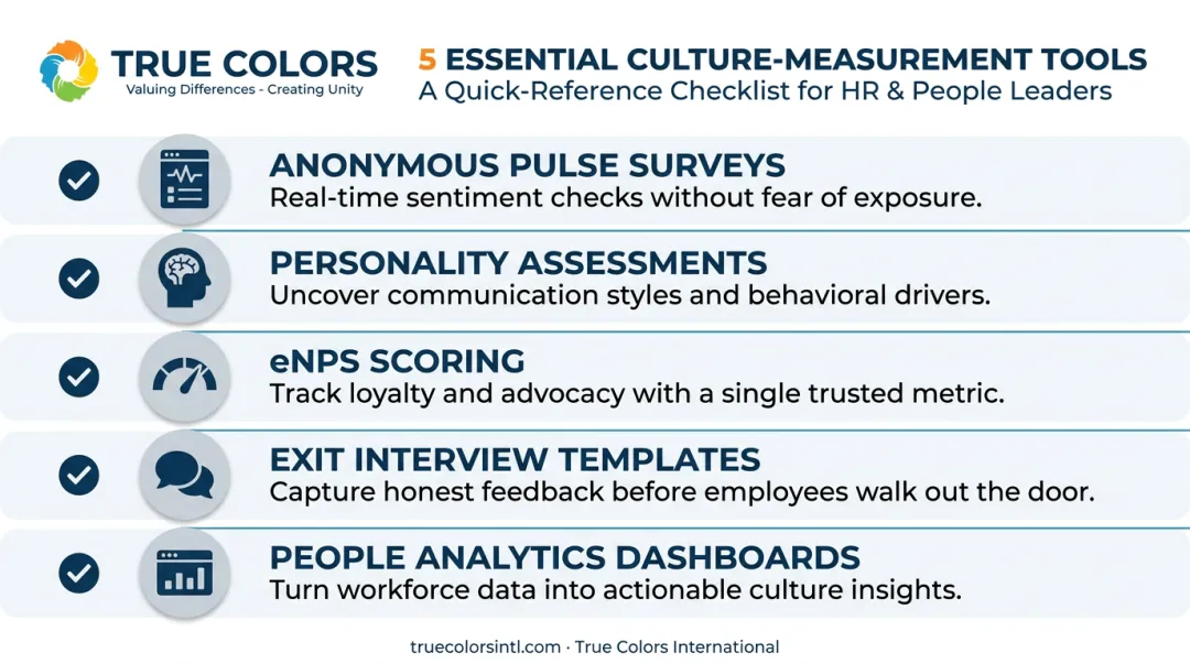 5 essential tools checklist for measuring organizational culture accurately