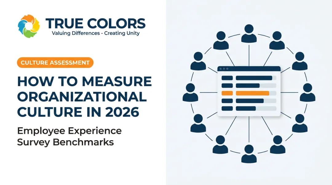 How to Measure Organizational Culture in 2026