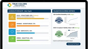 True Colors International personality assessment platform showing validated temperament results
