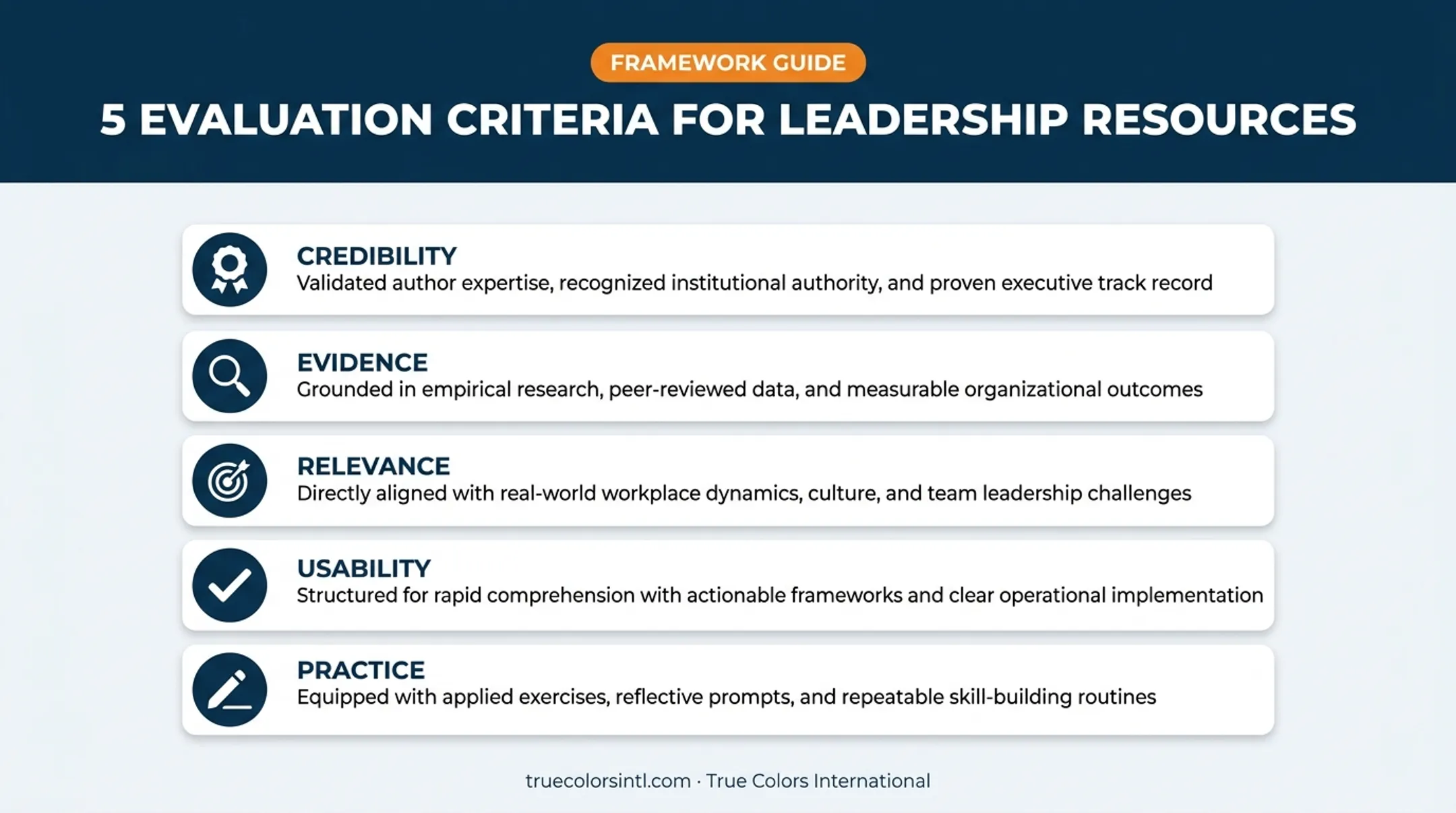 Five core criteria for evaluating leadership development resources checklist