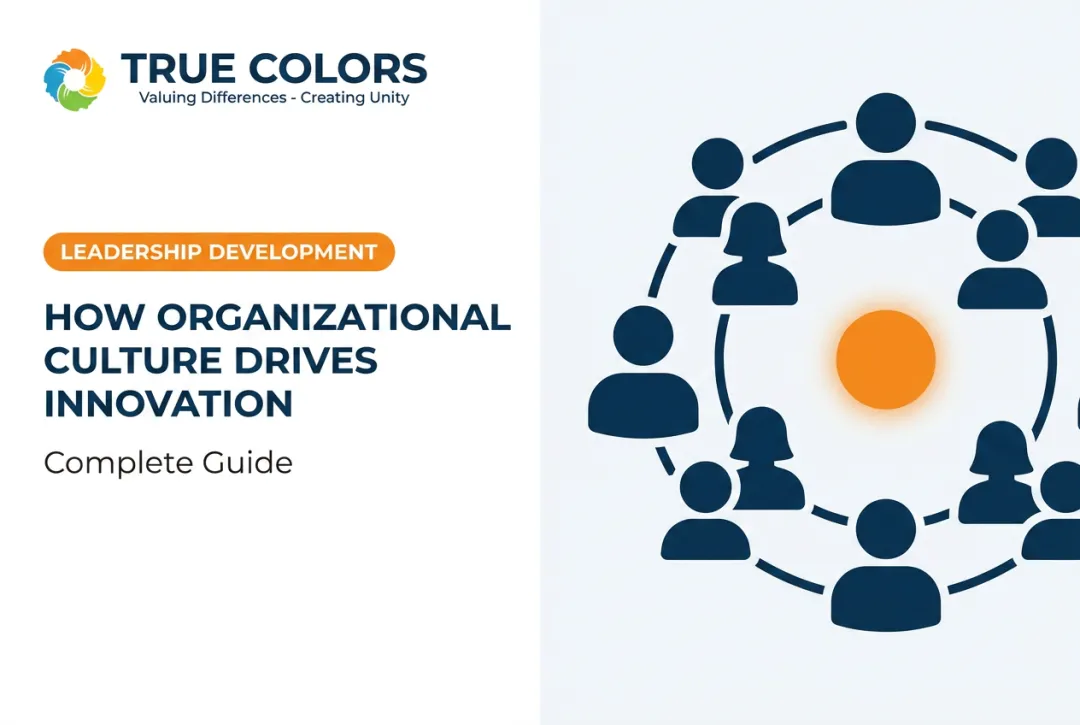 How Organizational Culture Drives Innovation: Complete Guide