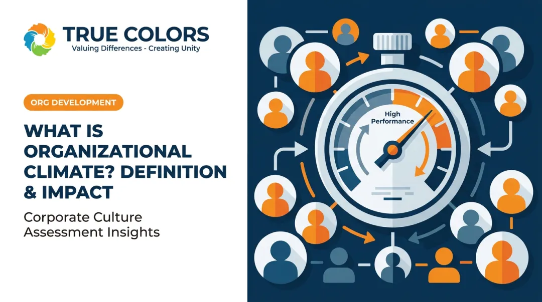 What is Organizational Climate? Definition & Impact