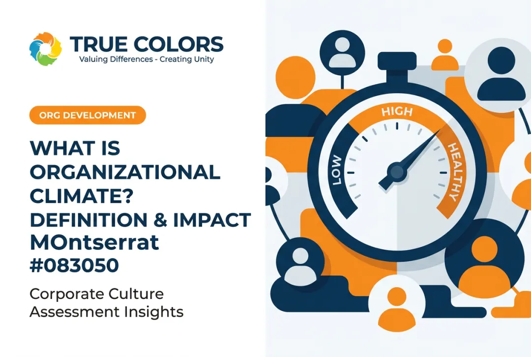 What is Organizational Climate? Definition & Impact