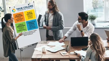 True Colors four-color personality framework for remote team communication