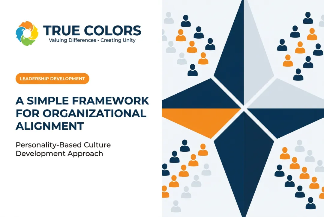 A Simple Framework for Organizational Alignment