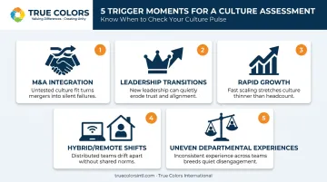 5 critical moments requiring a workplace culture assessment infographic
