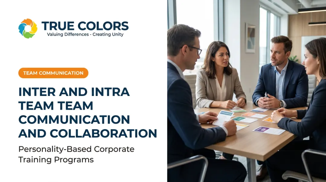 Inter and Intra Team Communication and Collaboration