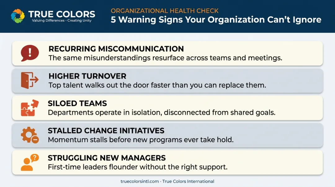 Five warning signs of missing human skills in the workplace
