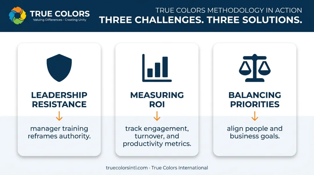 Three common employee-centric culture challenges and solutions comparison chart