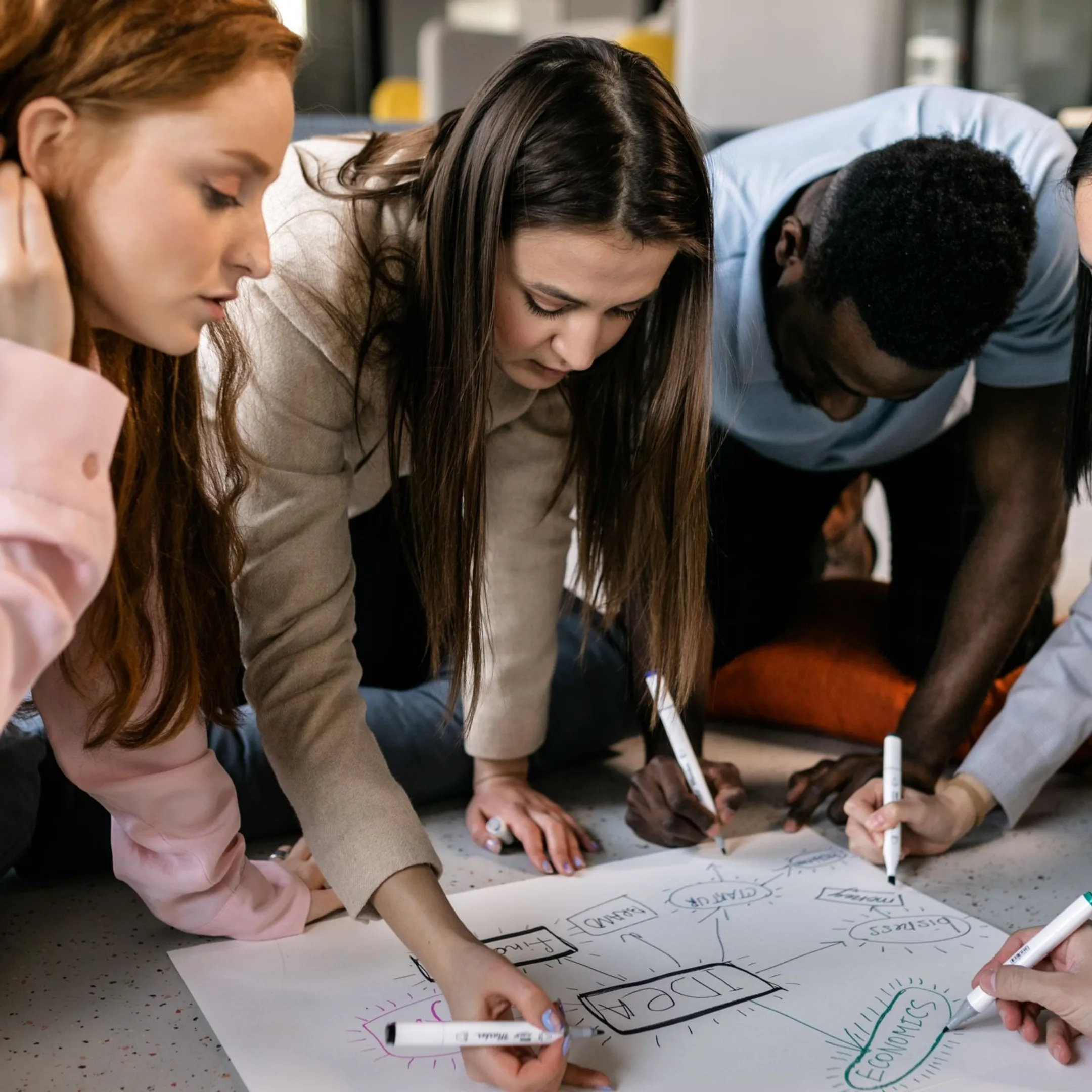 Team Development & Performance Consulting Services