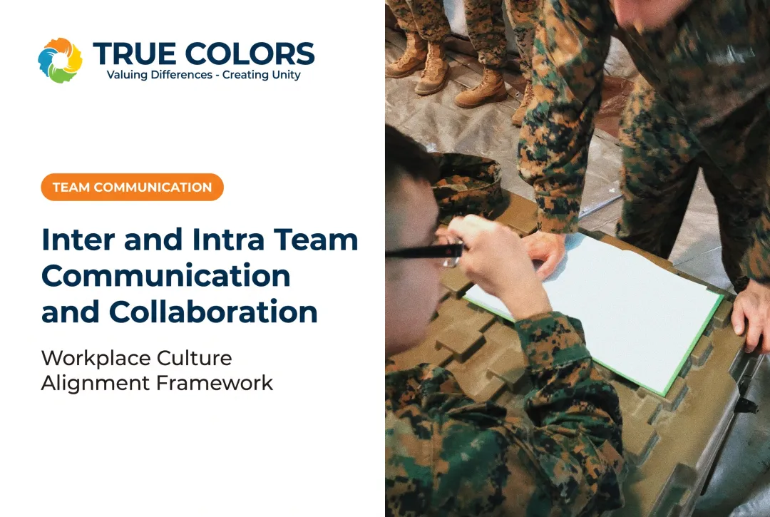 Inter and Intra Team Communication and Collaboration