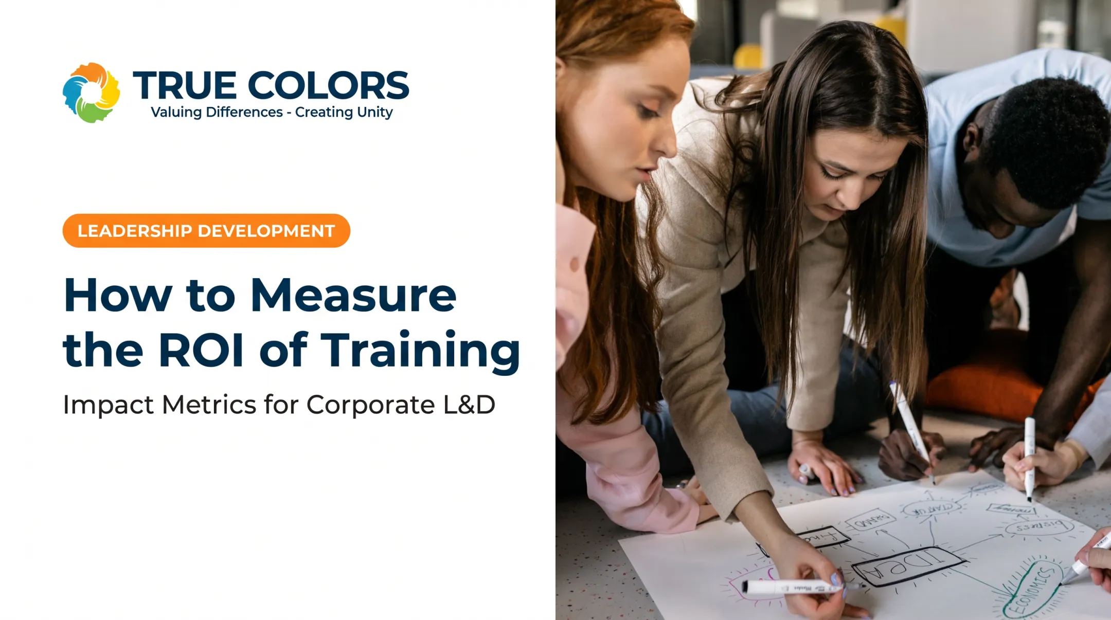 How to Measure the ROI of Training
