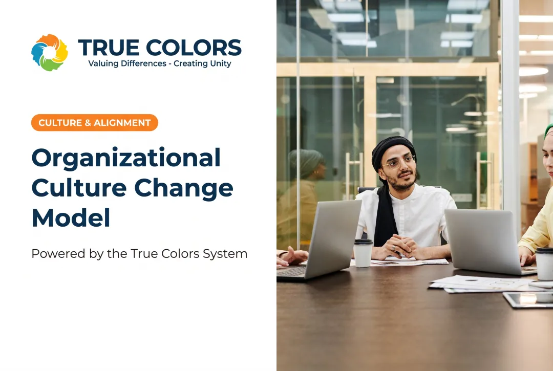 Organizational Culture Change Model