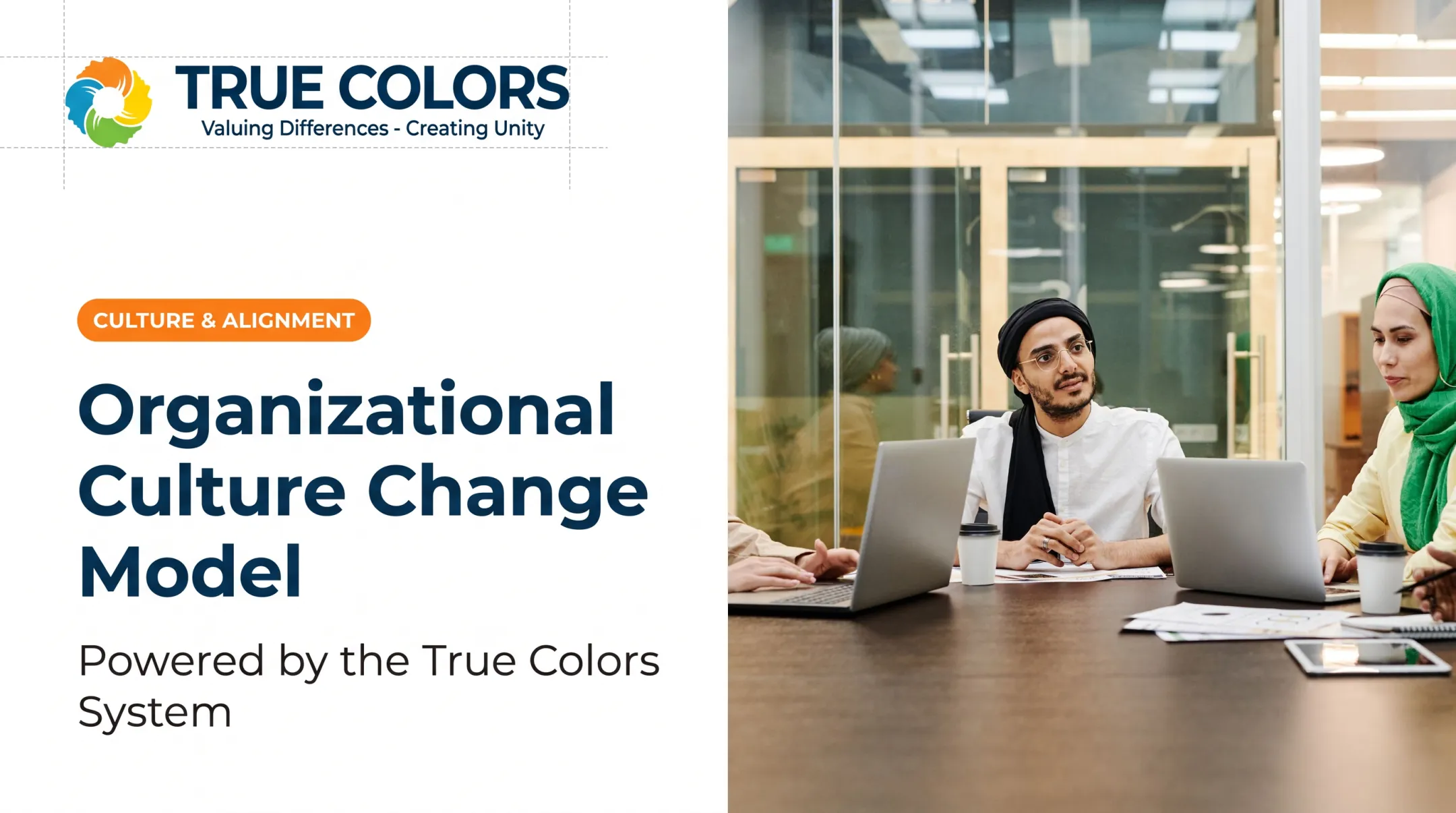 Organizational Culture Change Model