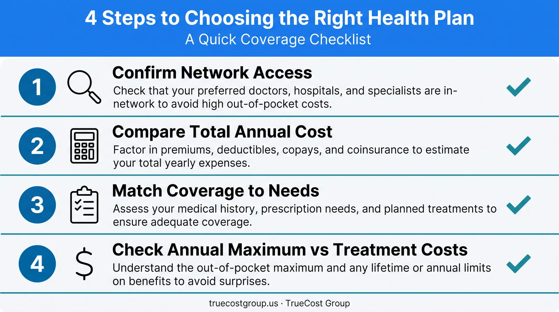 Four-step checklist for choosing the right Marketplace dental plan