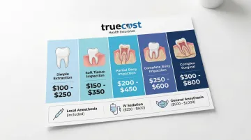 Infographic