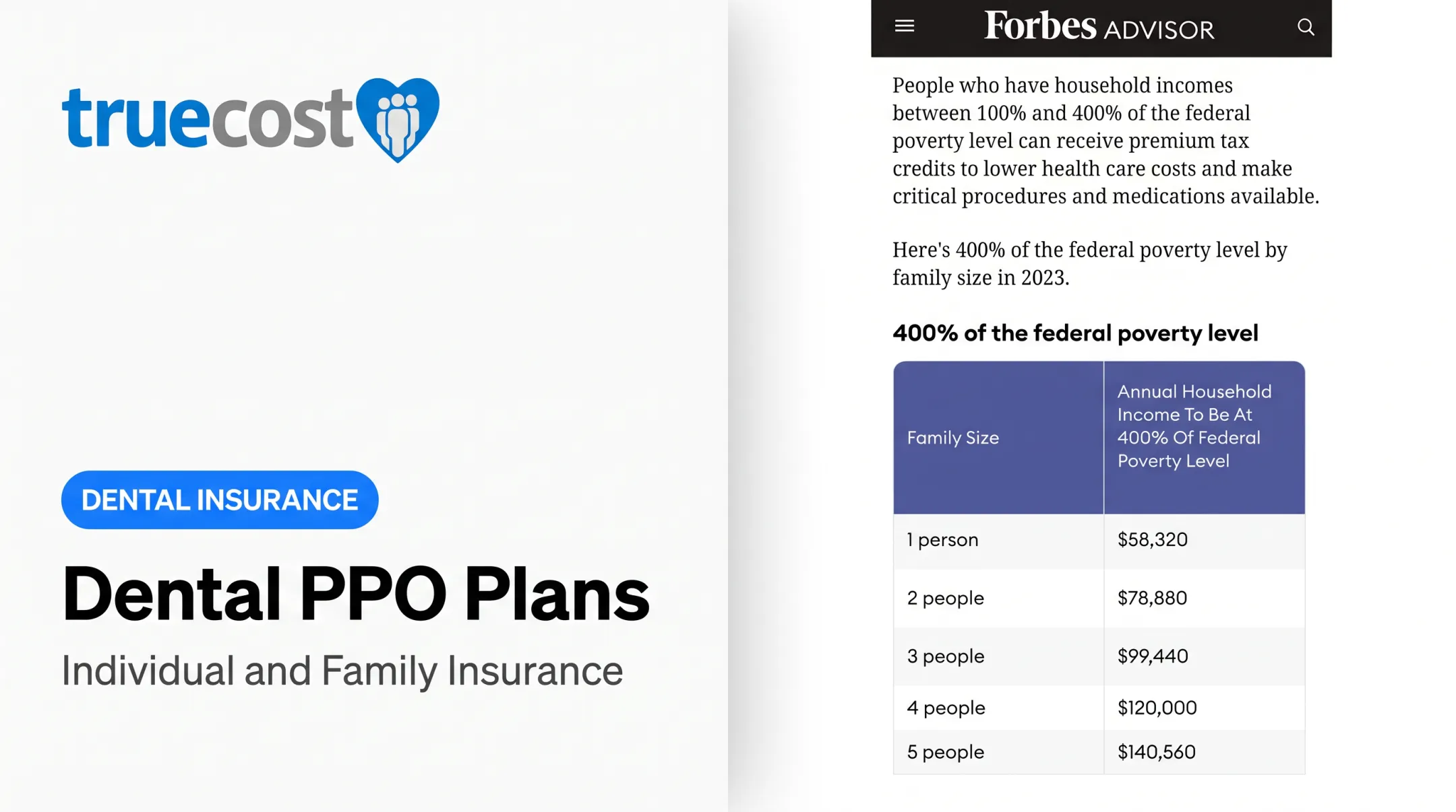 Dental PPO Plans: Individual and Family Insurance