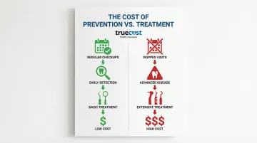 Infographic