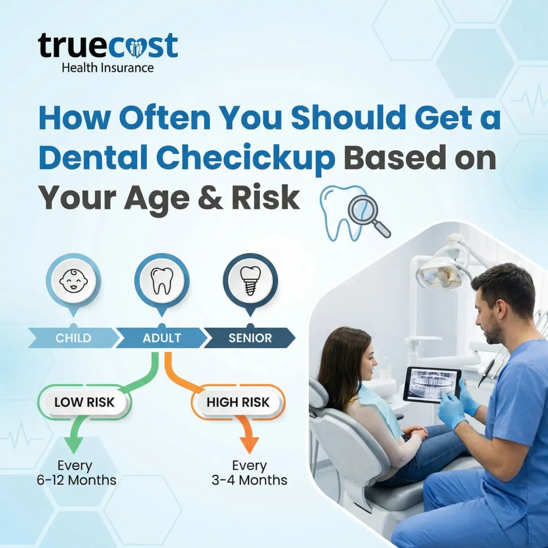 How Often You Should Get a Dental Checkup Based on Your Age & Risk