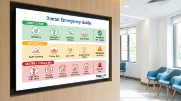 Infographic