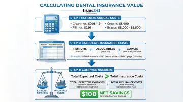 Infographic