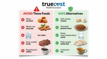 Infographic
