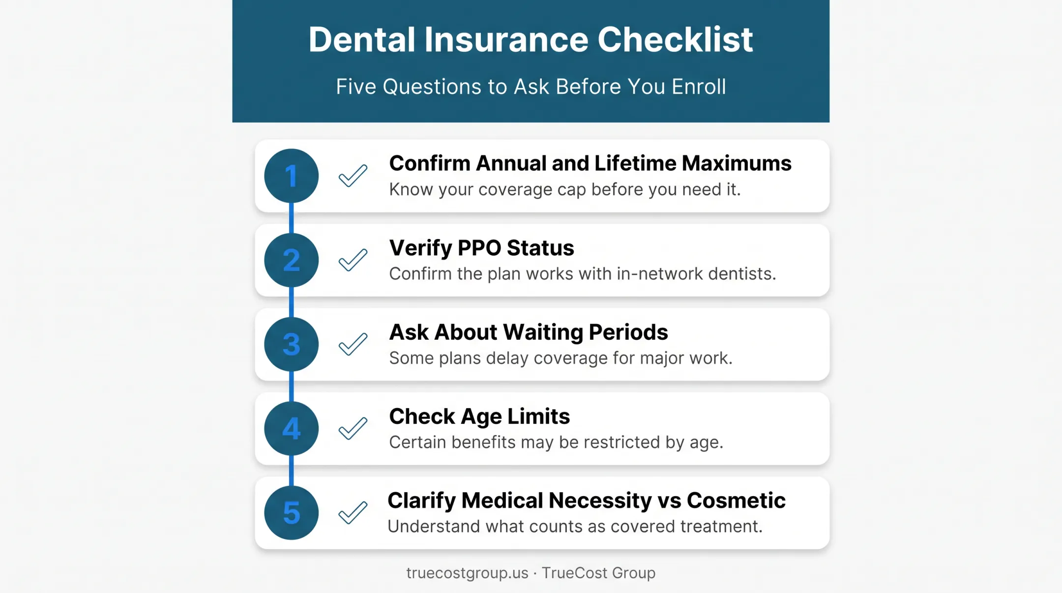 5-point checklist for choosing dental plan with orthodontic coverage