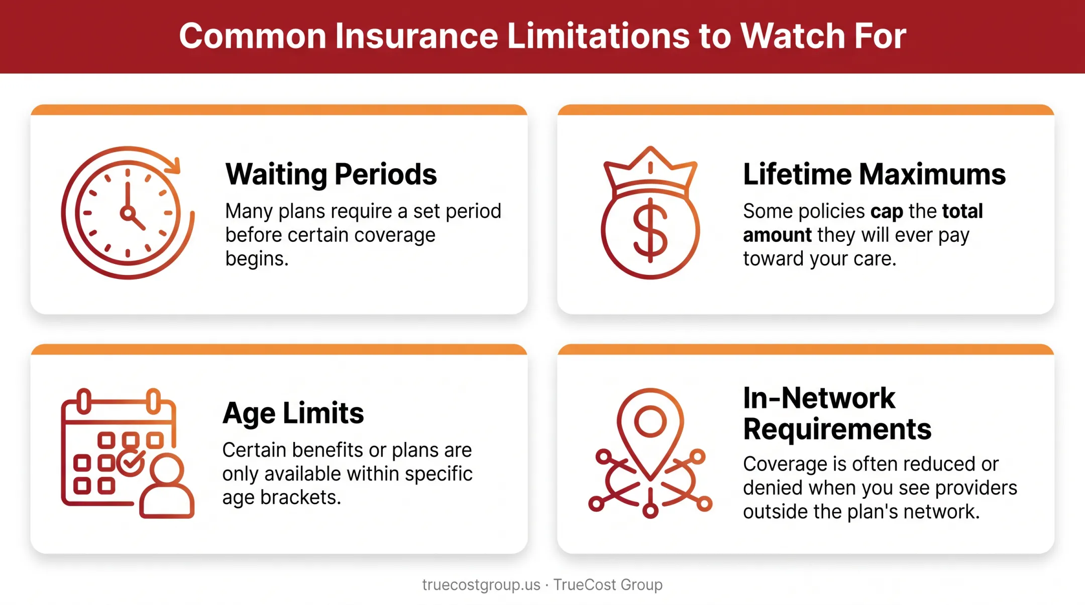 Common dental insurance limitations affecting orthodontic coverage benefits