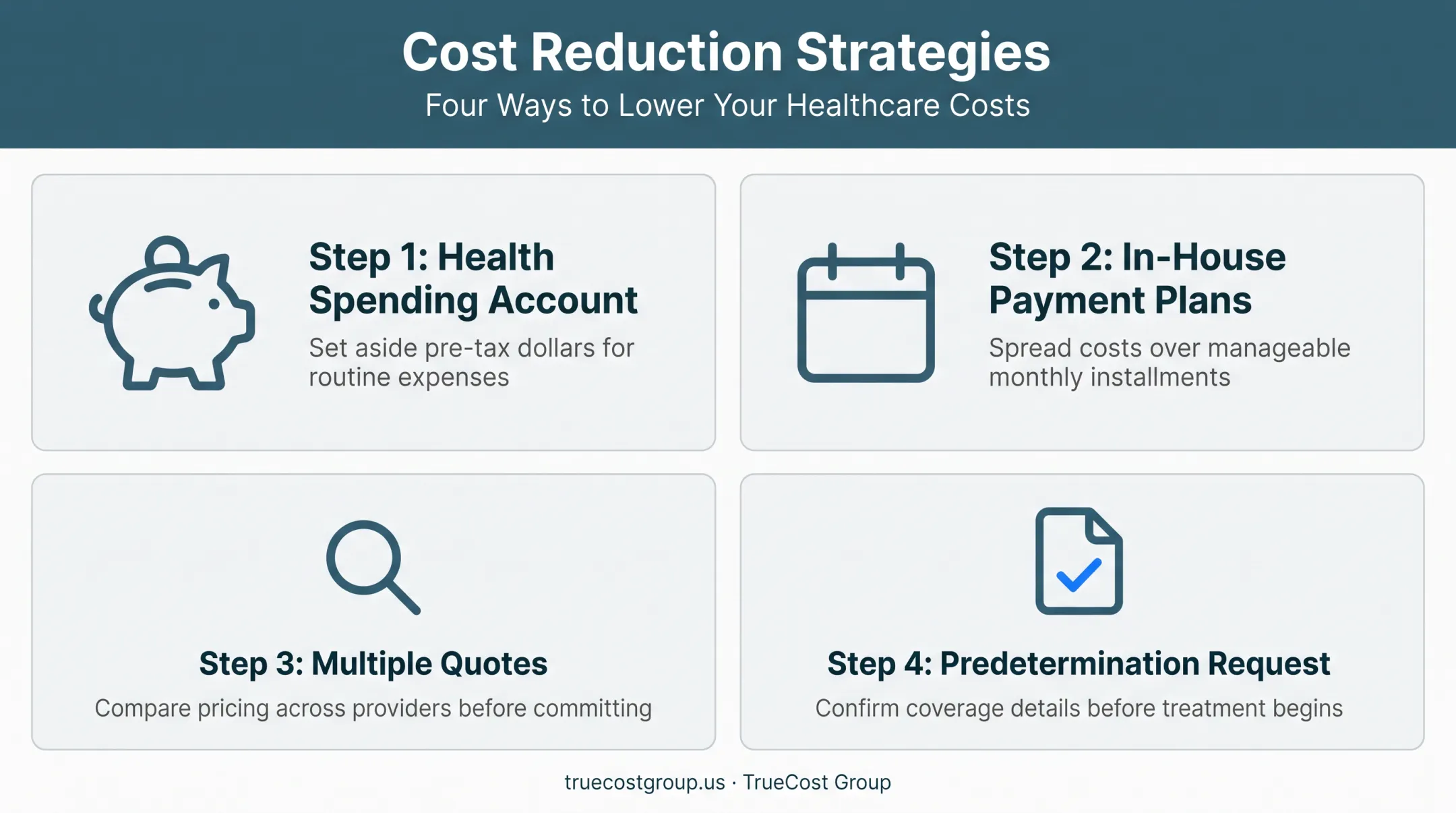 Four strategies to reduce out-of-pocket orthodontic treatment costs