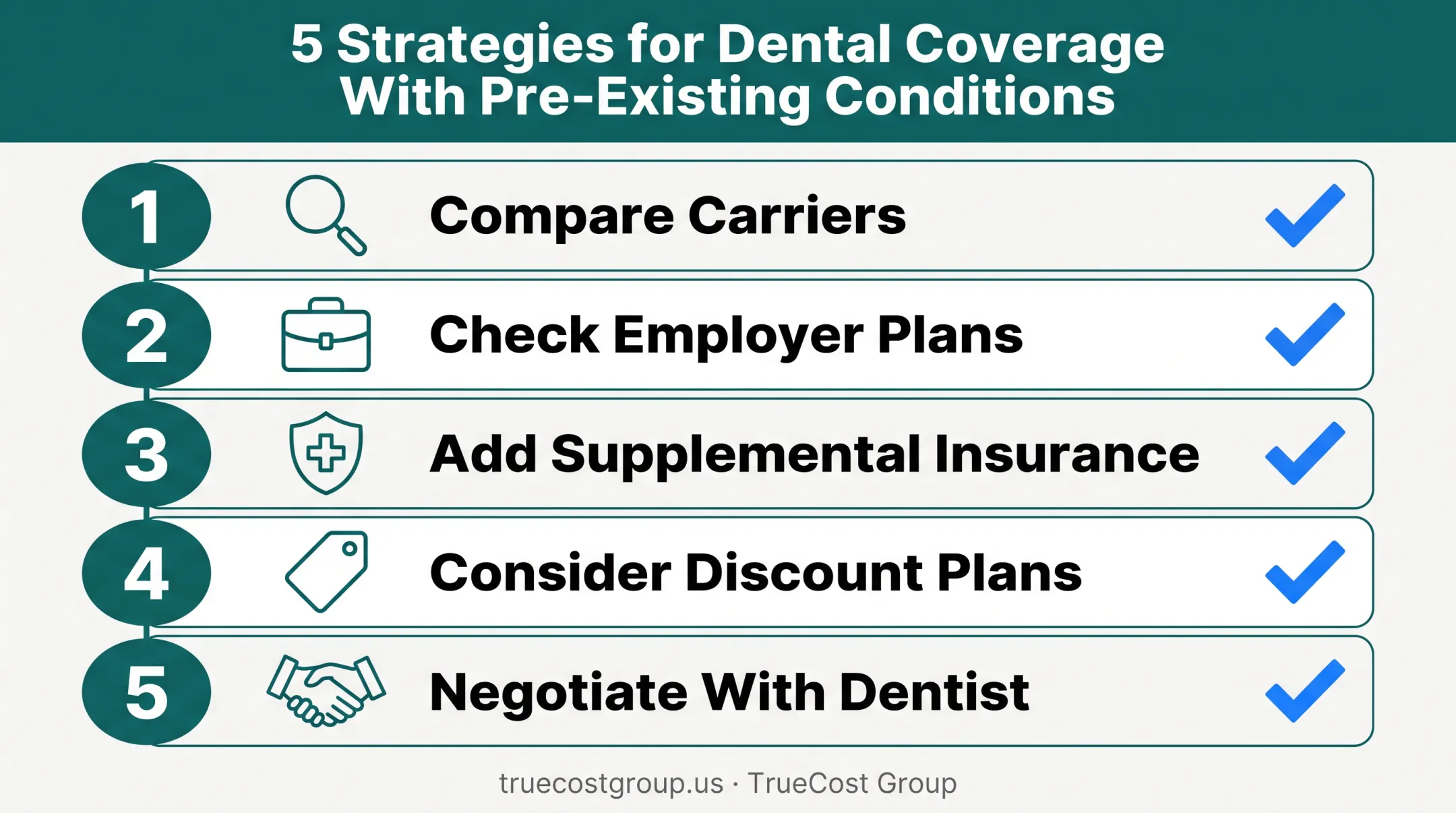 Five strategies for dental coverage with pre-existing conditions checklist