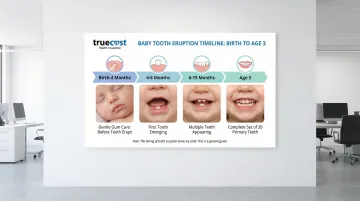 Infographic