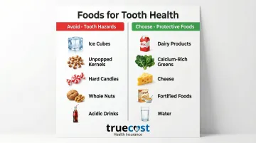 Infographic