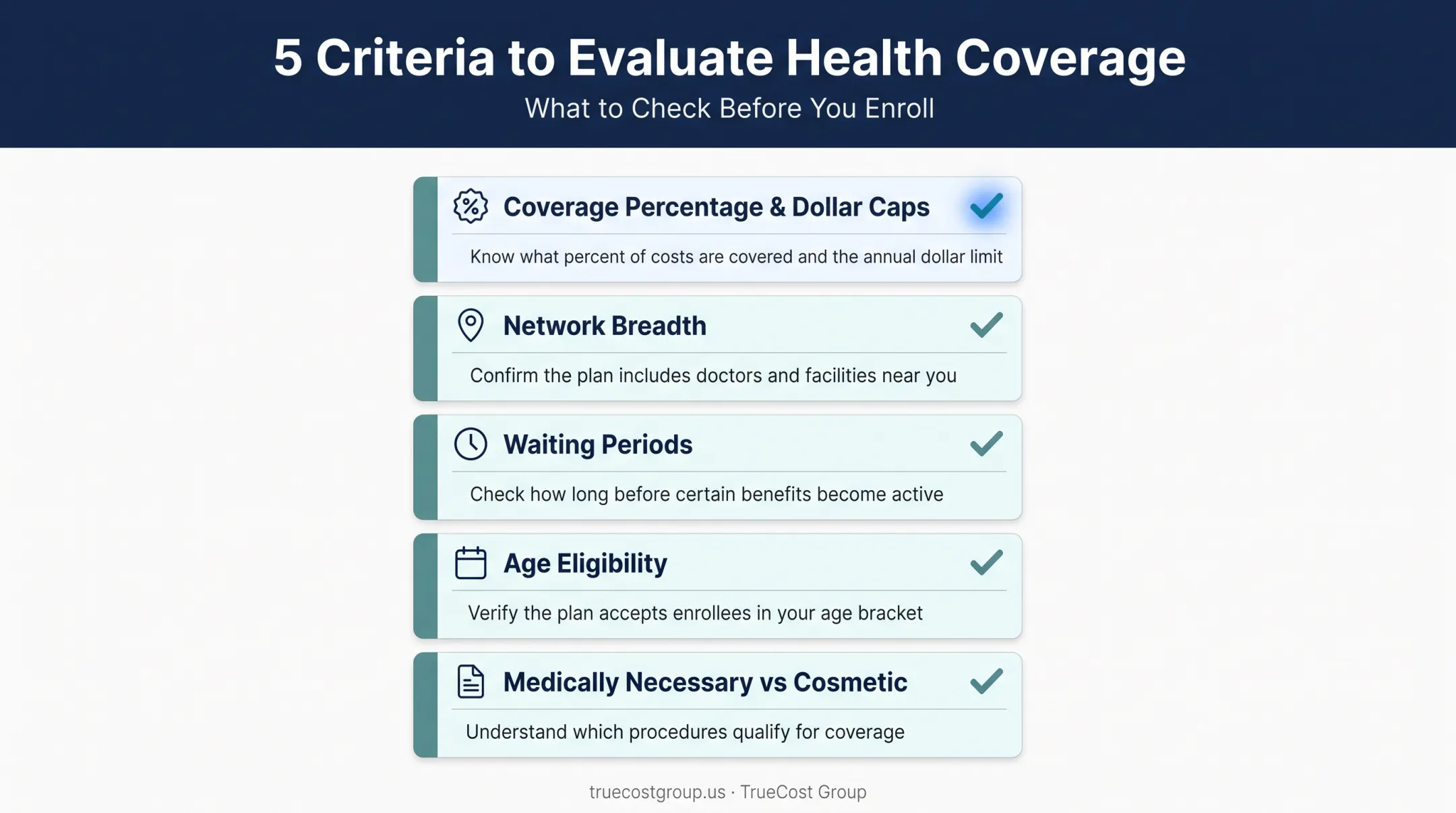 Five key factors for evaluating orthodontic dental insurance plans