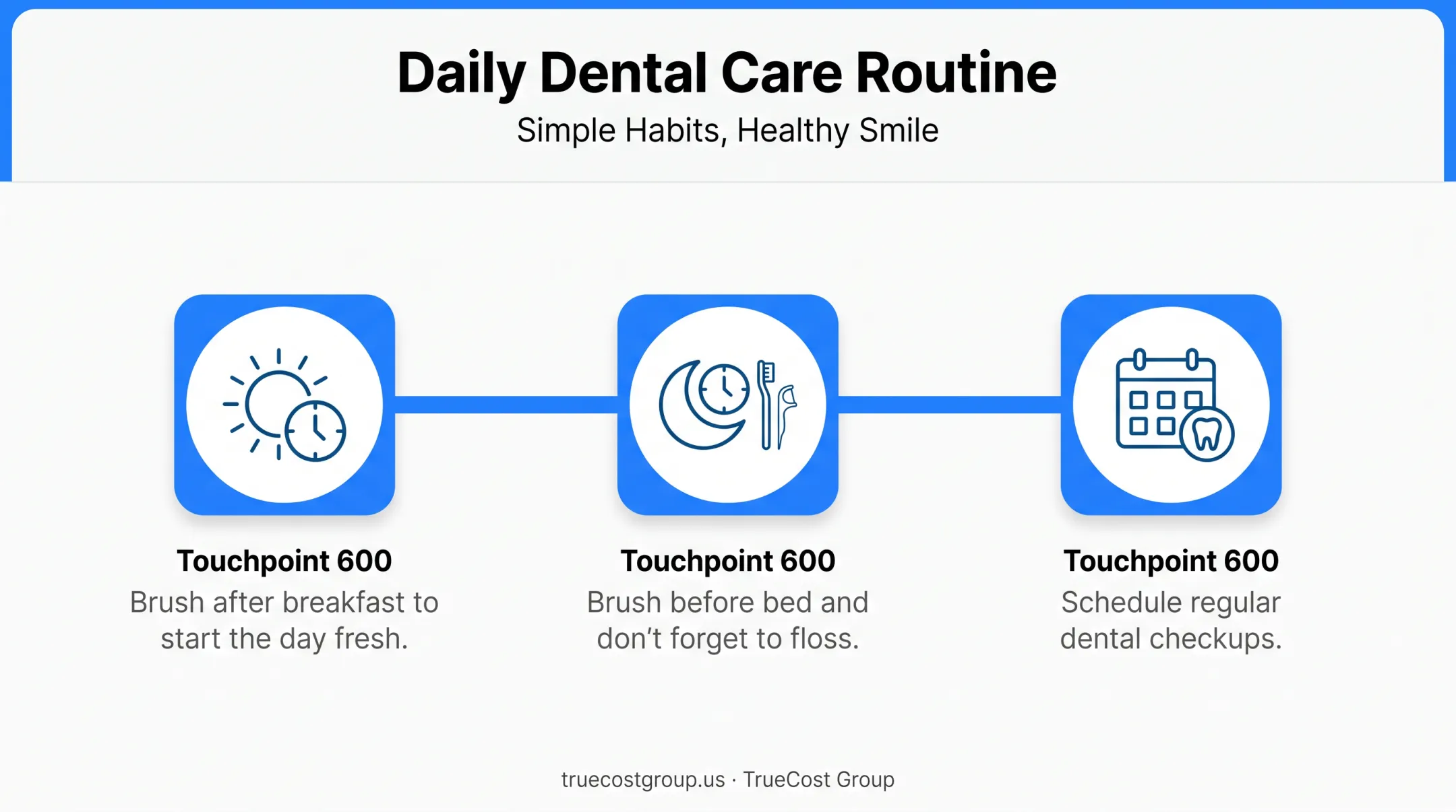 Daily and recurring routine for the dental 3-3-3 rule habits