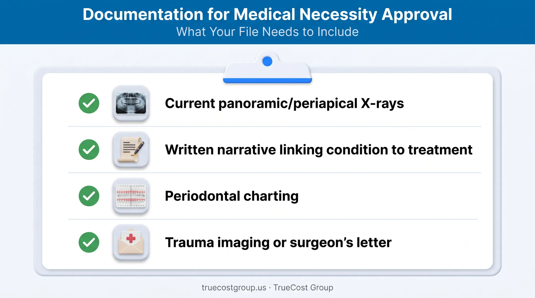 Documentation checklist required for medical necessity oral surgery approval