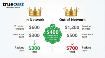 Infographic