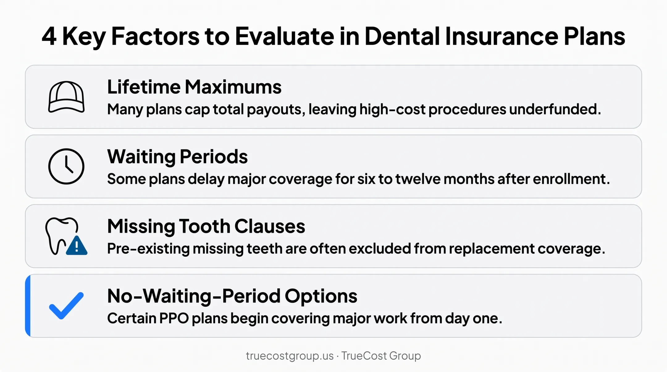 Checklist of key factors for choosing implant-friendly dental insurance