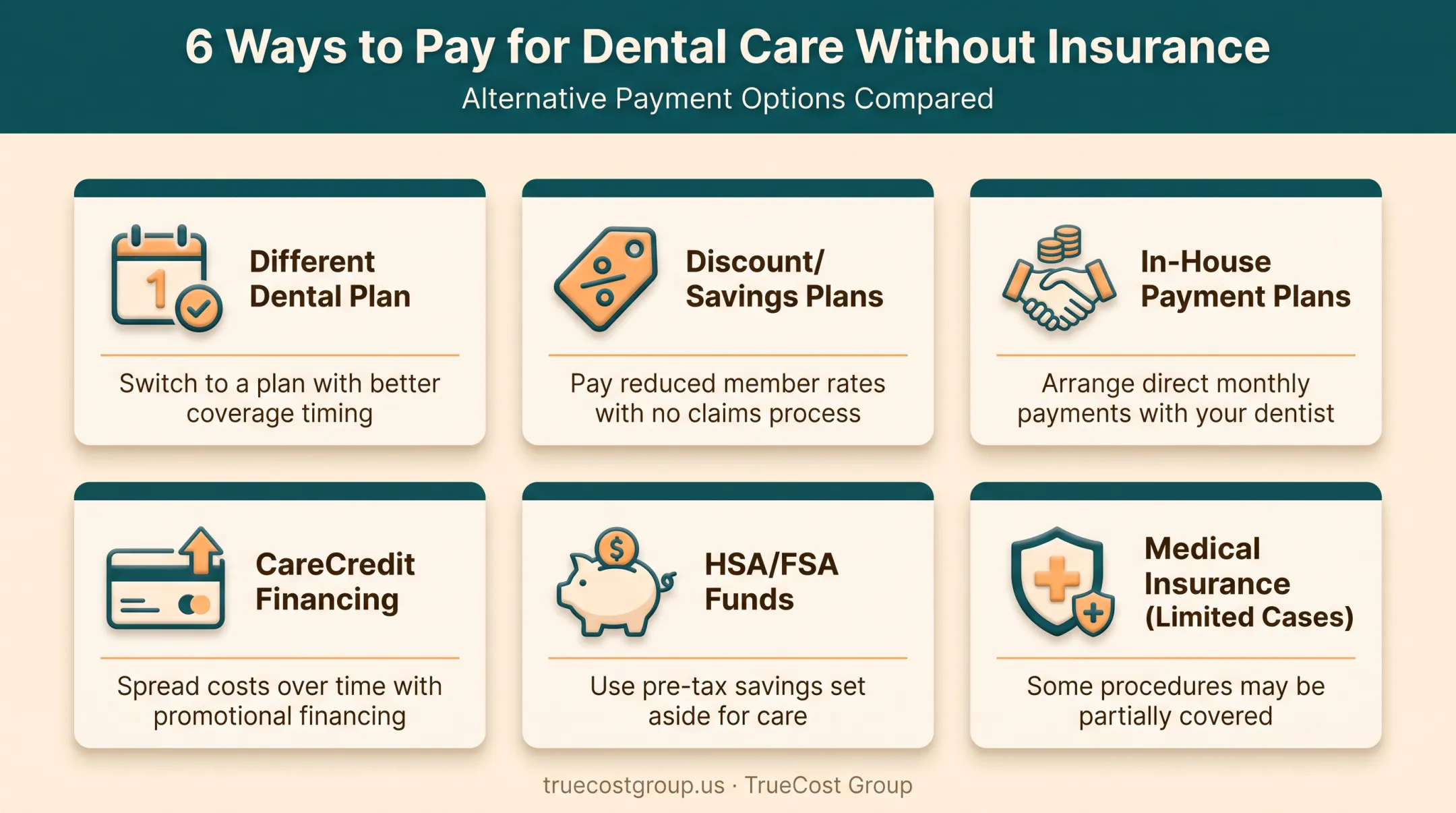 Six alternative ways to afford dental implants without full insurance