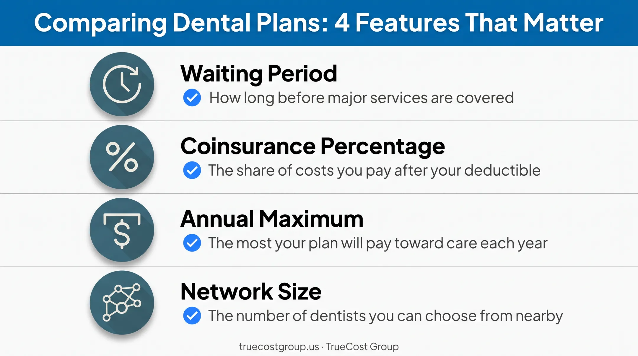 Dental plan comparison checklist for root canal coverage features