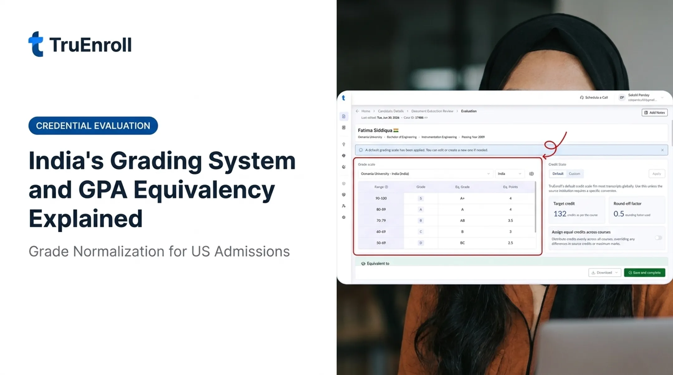 India's Grading System and GPA Equivalency Explained