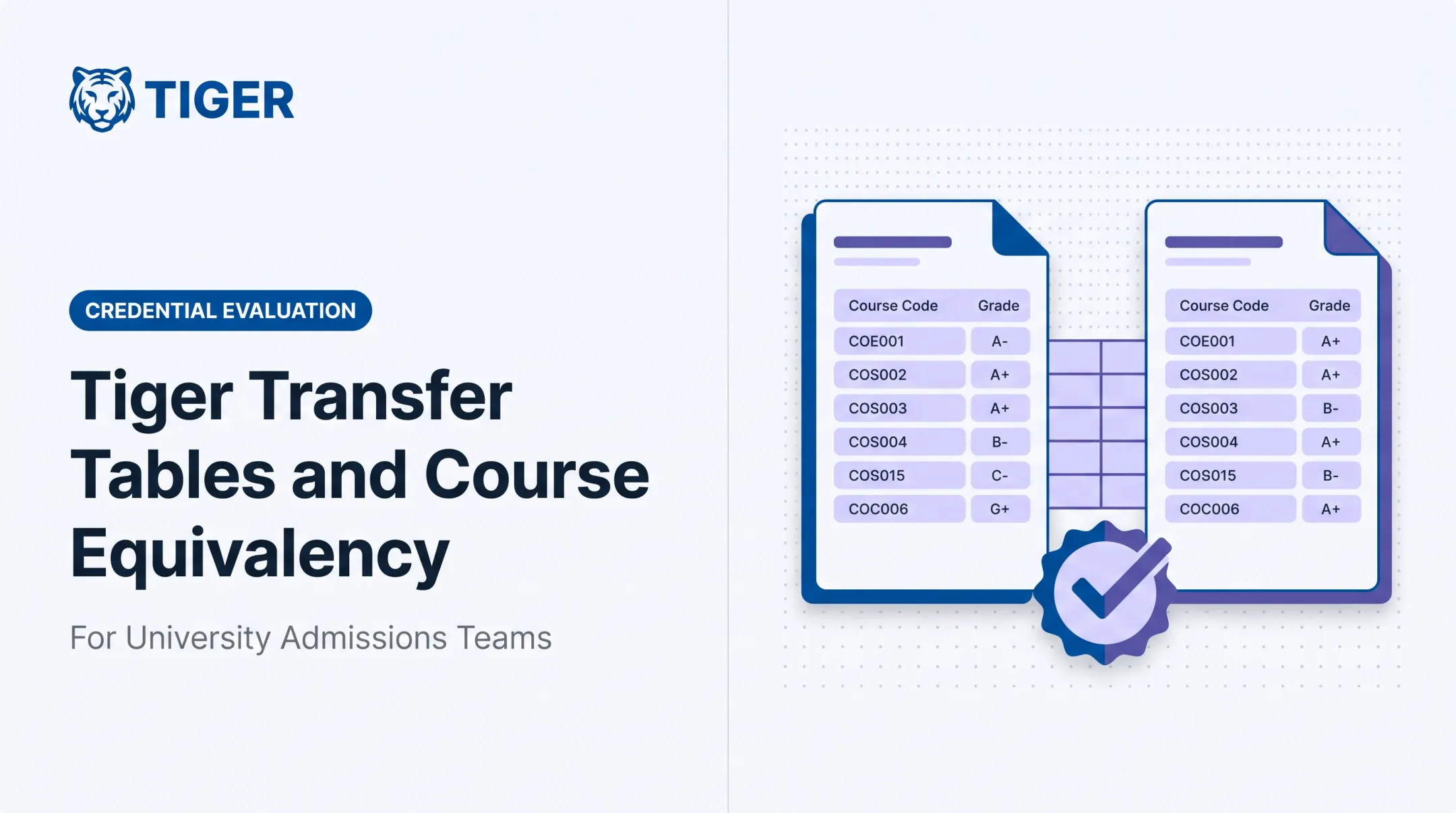 Tiger Transfer Tables and Course Equivalency