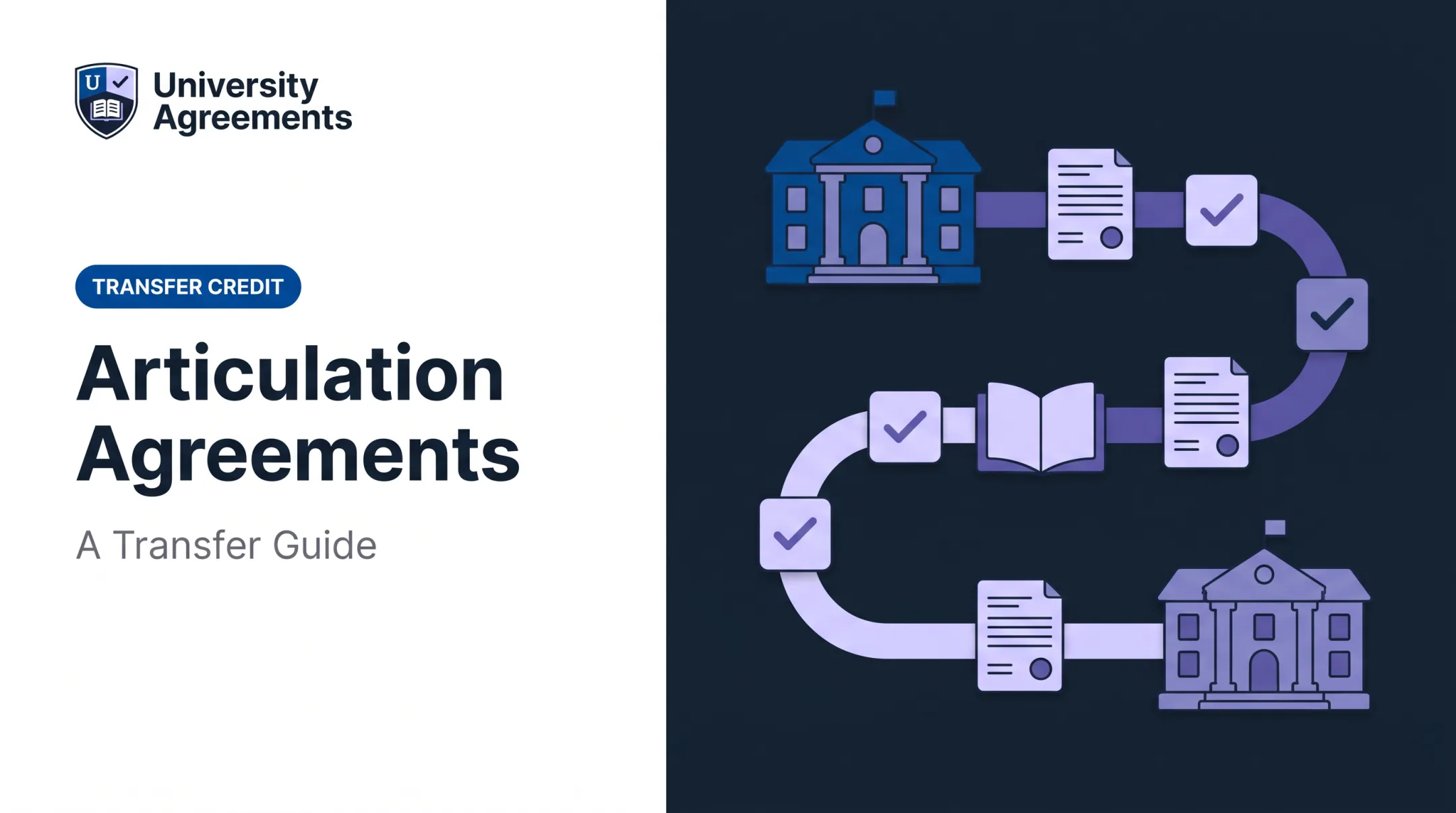 Articulation Agreements: A Transfer Guide