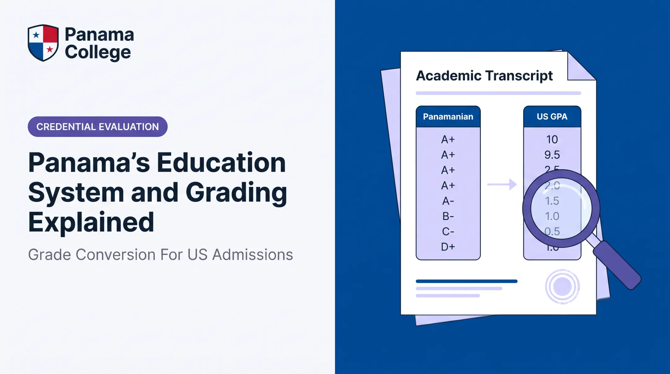 Panama's Education System and Grading Explained