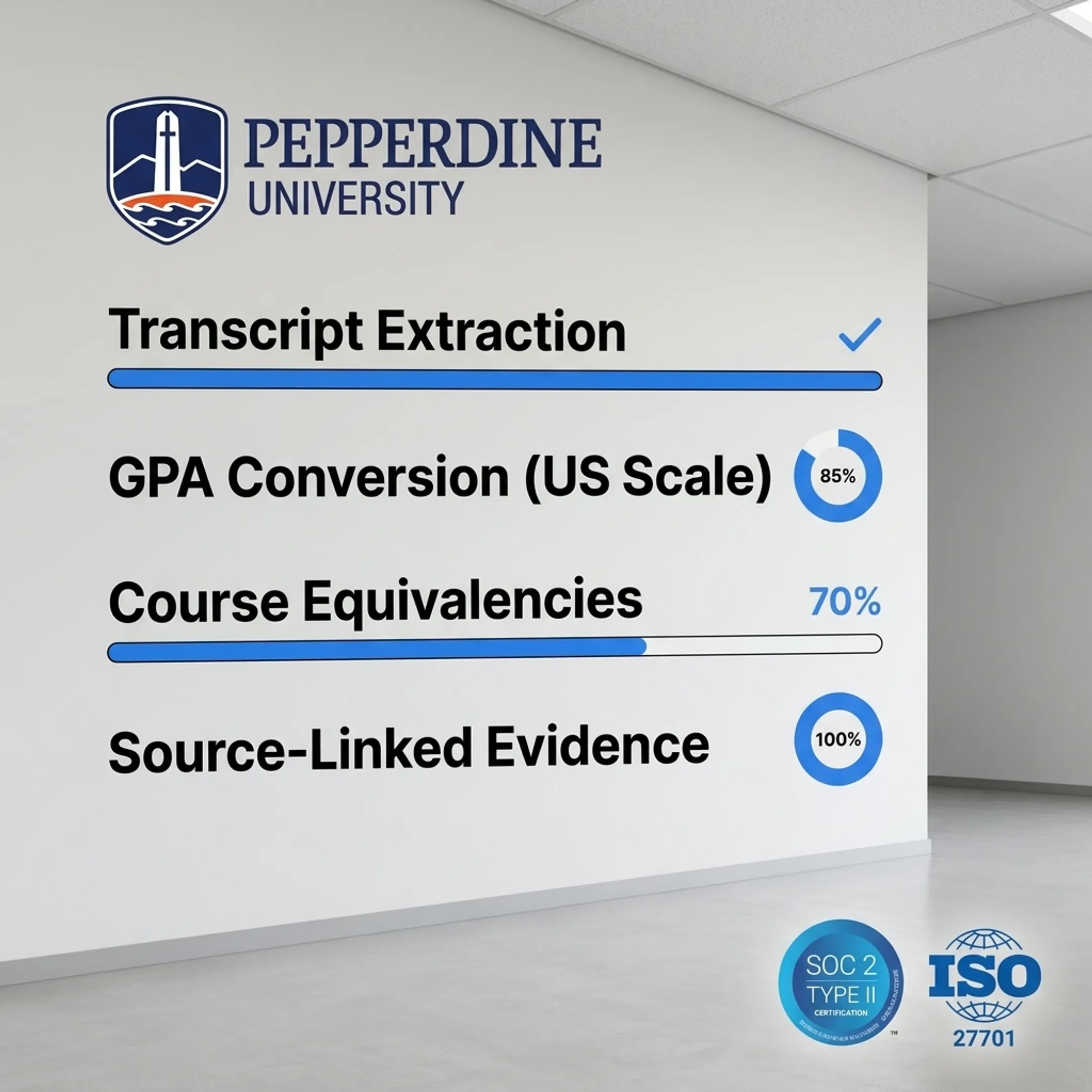 Secure platform displaying international transcript and transfer credit results