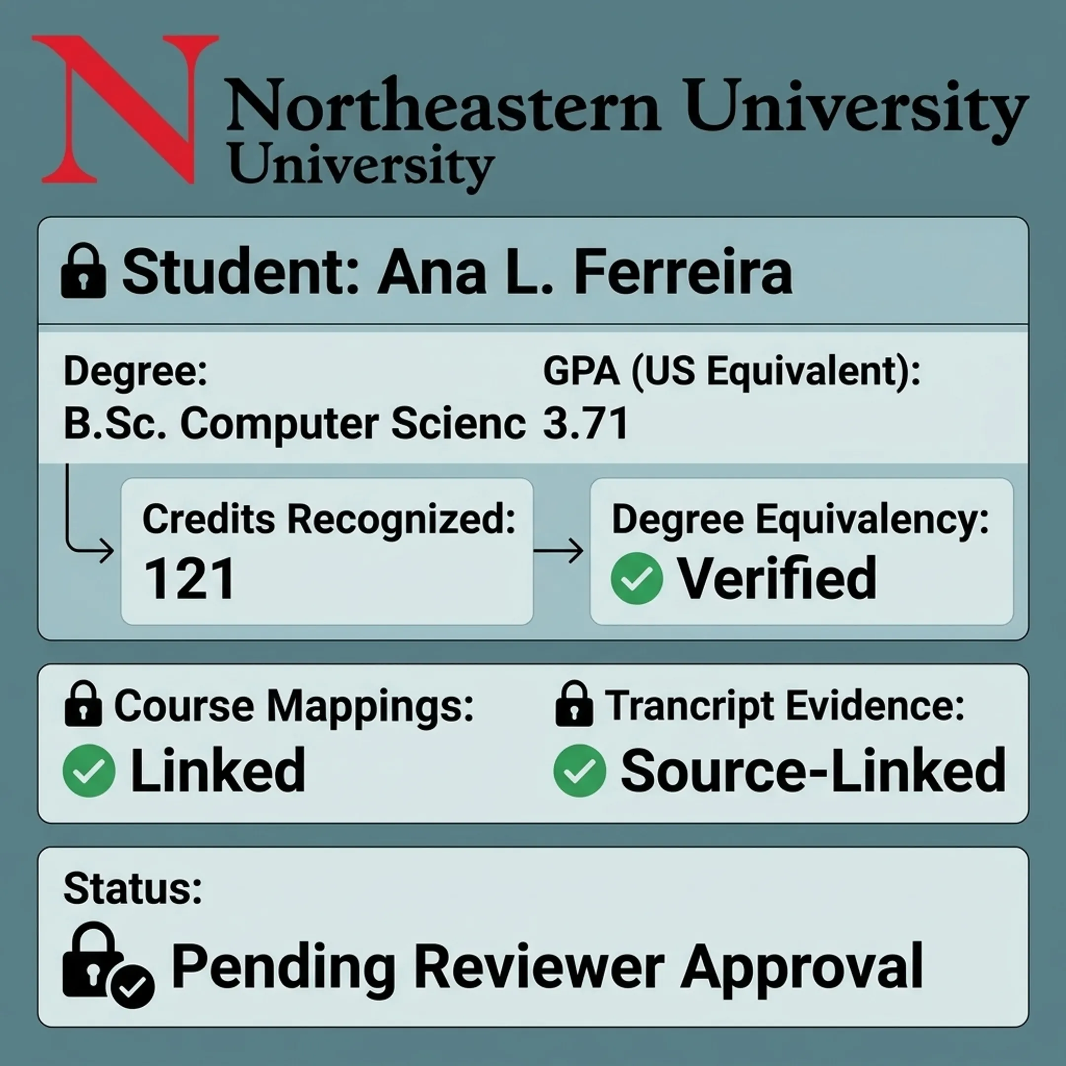 Structured academic evaluation results linked to original transcript evidence