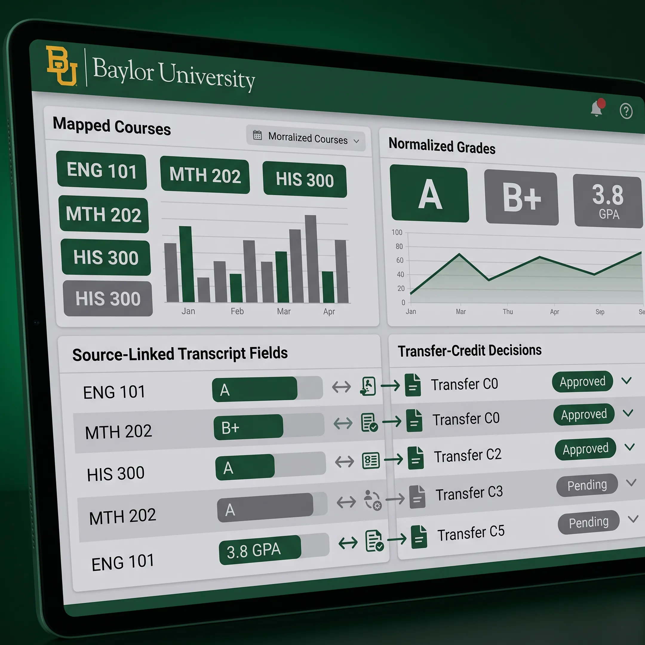 Structured course equivalency and transfer-credit evaluation displayed on a university admissions dashboard
