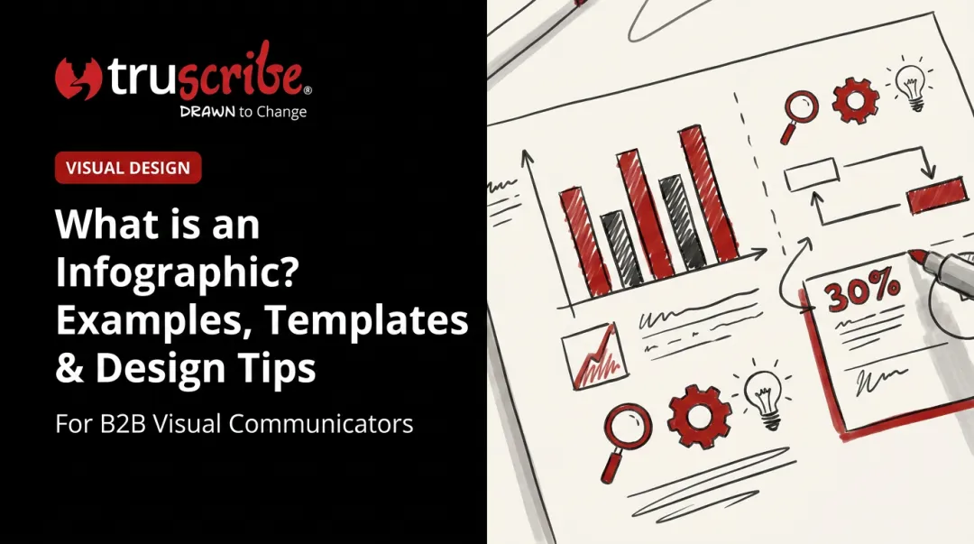 What is an Infographic? Examples, Templates & Design Tips