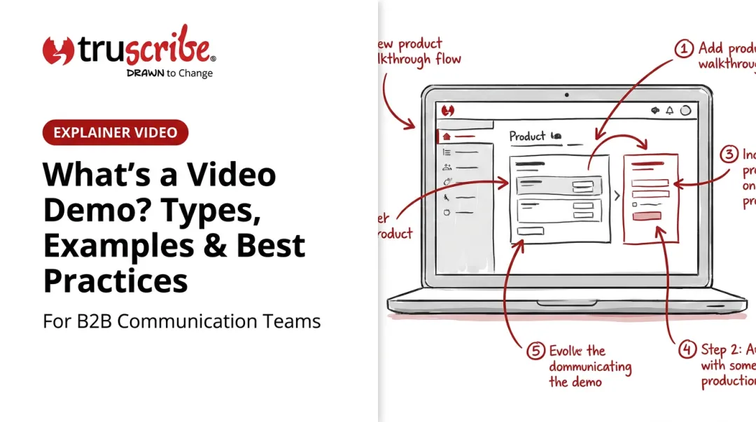 What's a Video Demo? Types, Examples & Best Practices