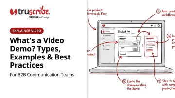 What's a Video Demo? Types, Examples &amp; Best Practices